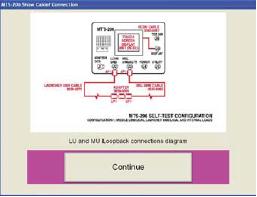 MTS-206 On-line Interconnect Diagrams